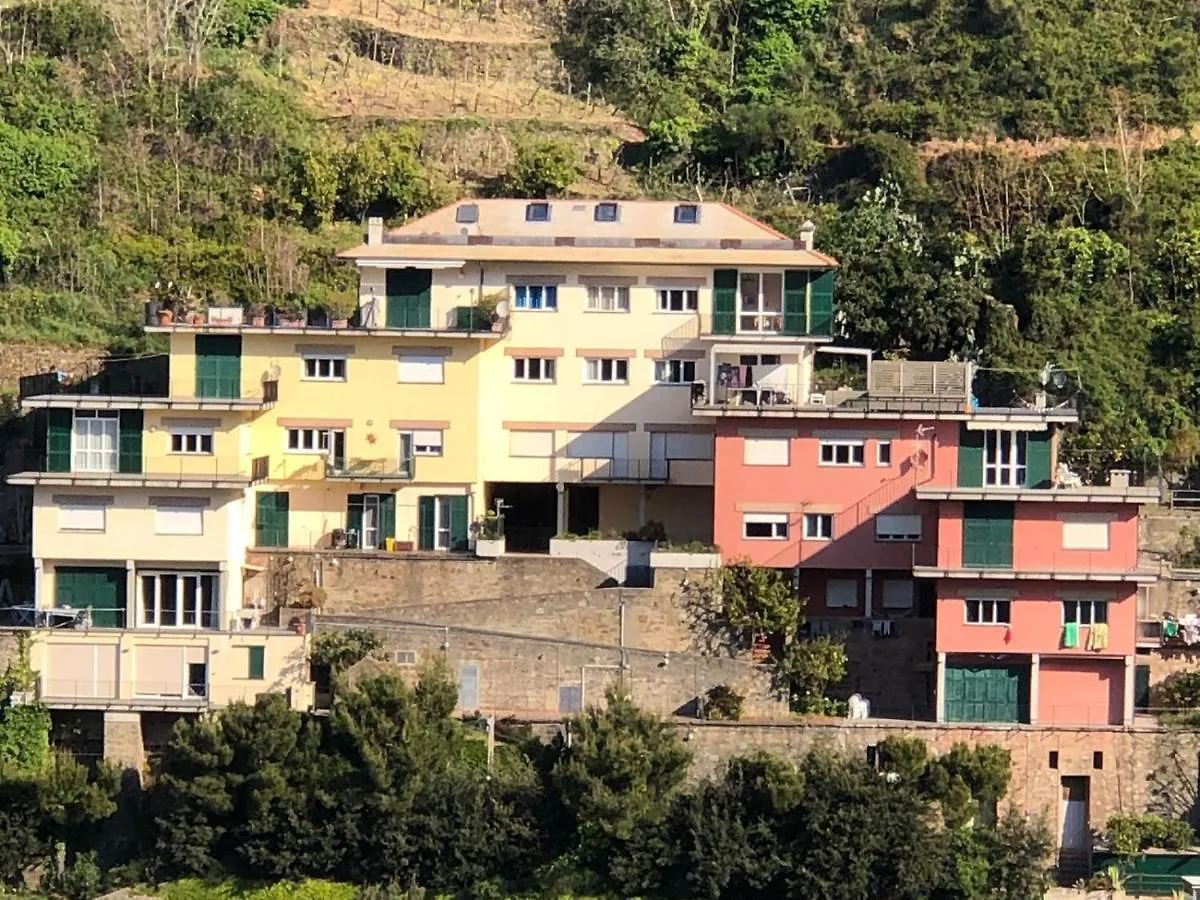 Case Rosse - Top Floor - With Air Cond Riomaggiore